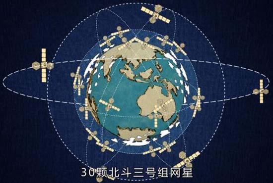 我國北斗三號全球系統已提供7種服務 性能世界***