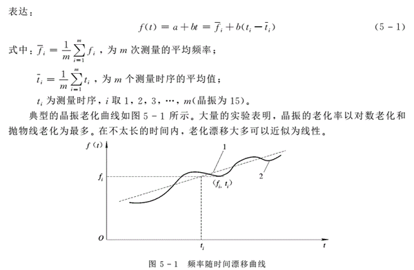 漂移率直線方程式 漂移率直線方程式