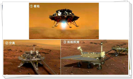 天問(wèn)一號(hào)“繞、著、巡”探測(cè)任務(wù)